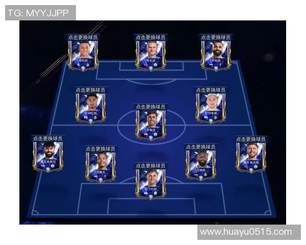 世界顶级足球俱乐部球星阵容一览 2025赛季球员名单详细展示