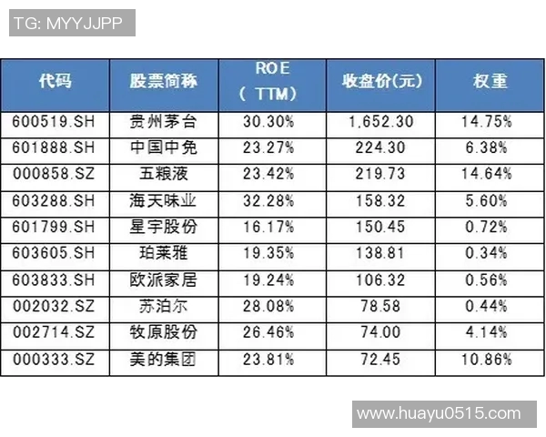 足球金签球星卡市场价格分析及投资前景解析