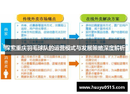 探索重庆羽毛球队的运营模式与发展策略深度解析