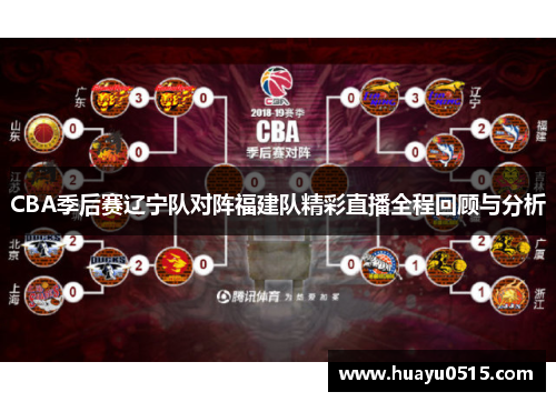 CBA季后赛辽宁队对阵福建队精彩直播全程回顾与分析