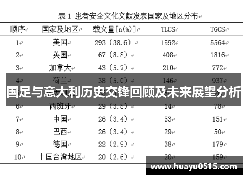 国足与意大利历史交锋回顾及未来展望分析